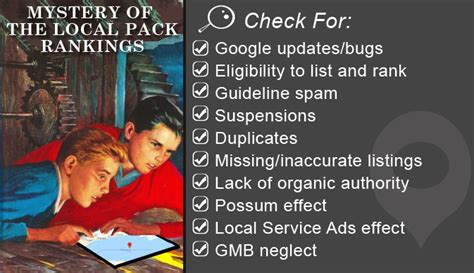 moz local troubleshooting
